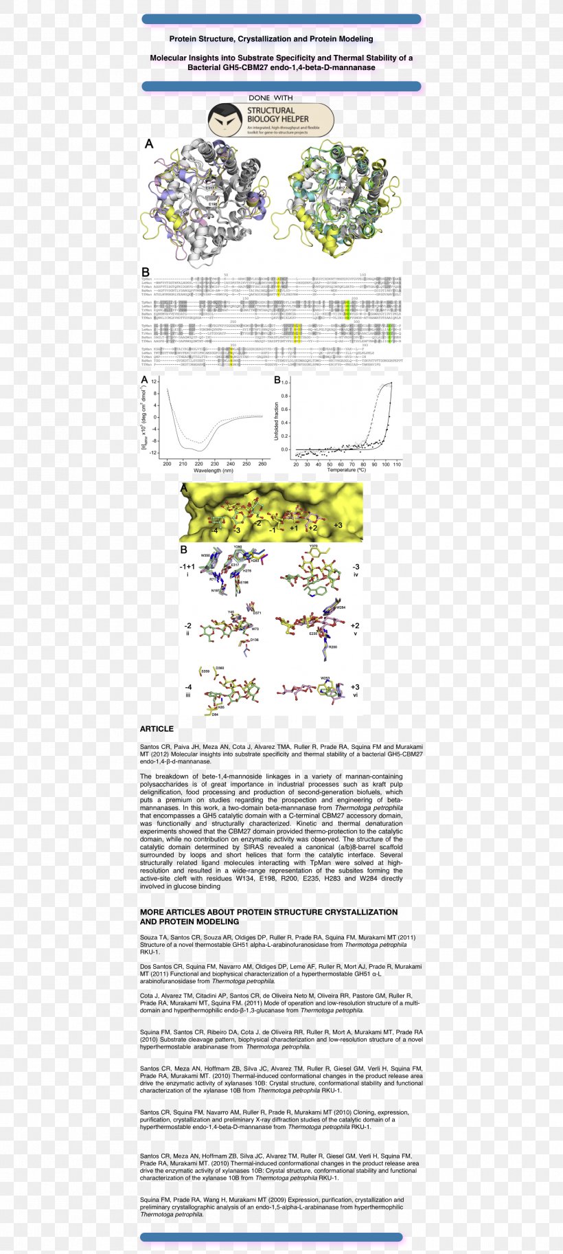 Document Plants Line, PNG, 2010x4474px, Document, Area, Diagram, Organism, Paper Download Free