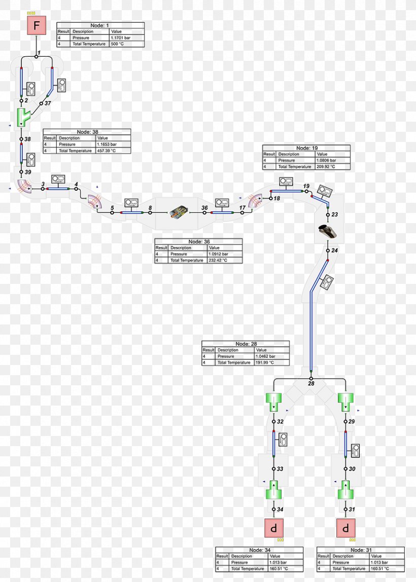 Exhaust System Line Technology, PNG, 857x1200px, Exhaust System, Area, Diagram, Exhaust Gas, Land Lot Download Free