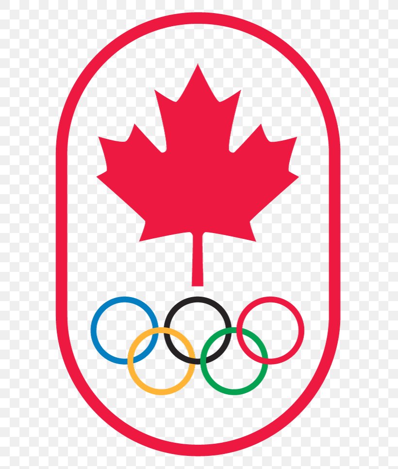 Olympic Games Canada Men's National Ice Hockey Team 2014 Winter Olympics Canada Women's National Ice Hockey Team, PNG, 800x966px, 2014 Winter Olympics, 2018 Summer Youth Olympics, Olympic Games, Area, Athletics Canada Download Free