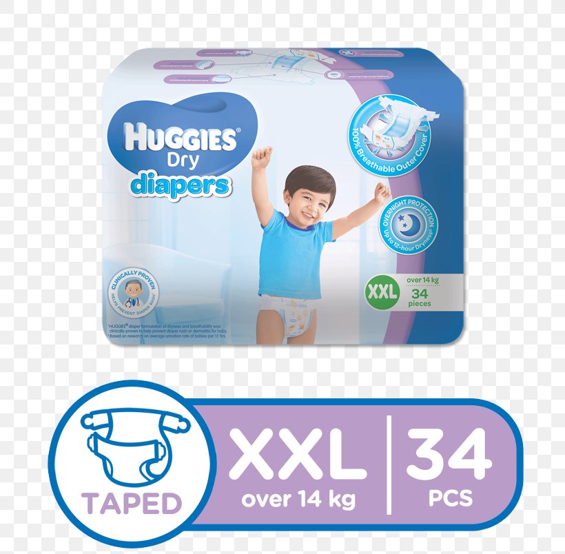 Huggies Wonder Pants Medium Size Diapers Huggies Wonder Pants Medium Size Diapers Infant Toilet Training, PNG, 800x804px, Diaper, Area, Brand, Child, Disposable Download Free