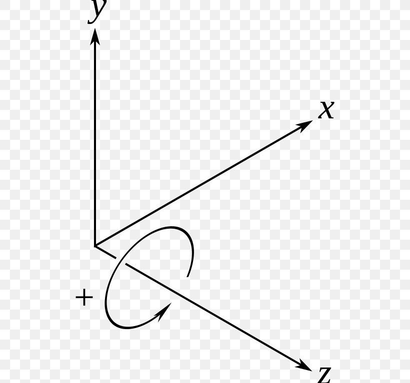 Line Point Triangle, PNG, 521x767px, Point, Area, Black And White, Diagram, Parallel Download Free