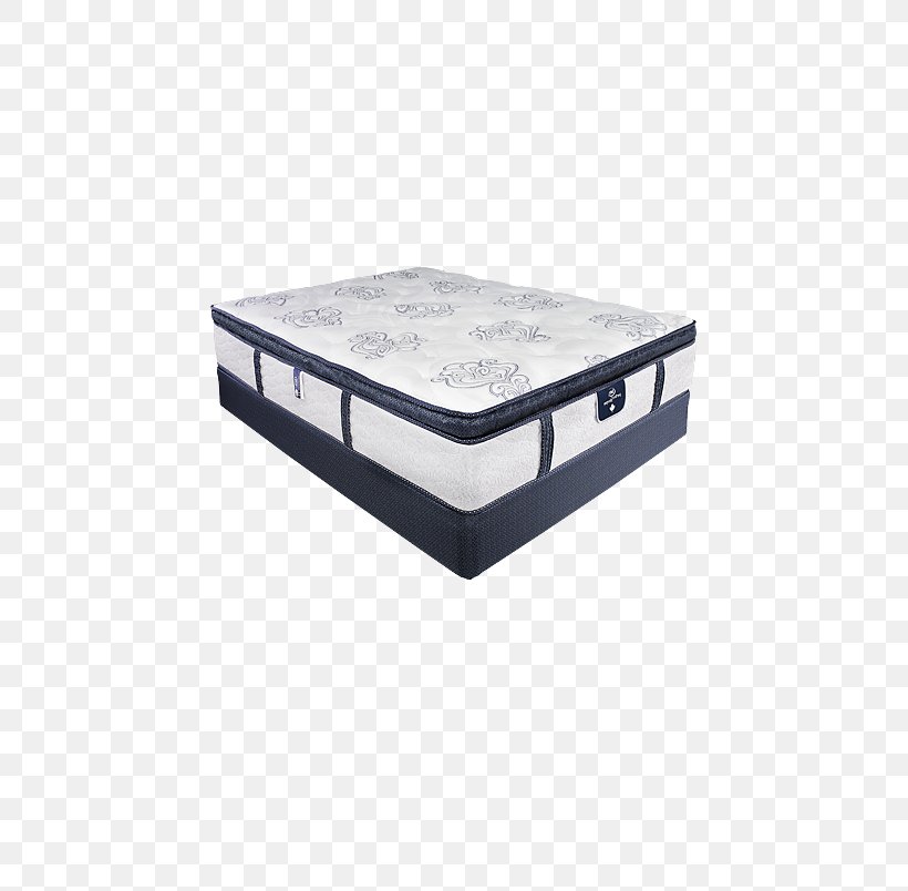 Mattress Bed Frame Box-spring Product Design, PNG, 519x804px, Mattress, Bed, Bed Frame, Box Spring, Boxspring Download Free