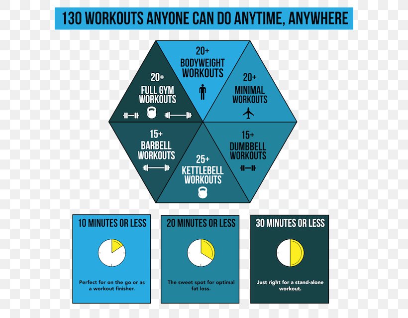 Weight Training Olympic Weightlifting Exercise Diagram Logo, PNG, 600x638px, Weight Training, Area, Brand, Diagram, Exercise Download Free