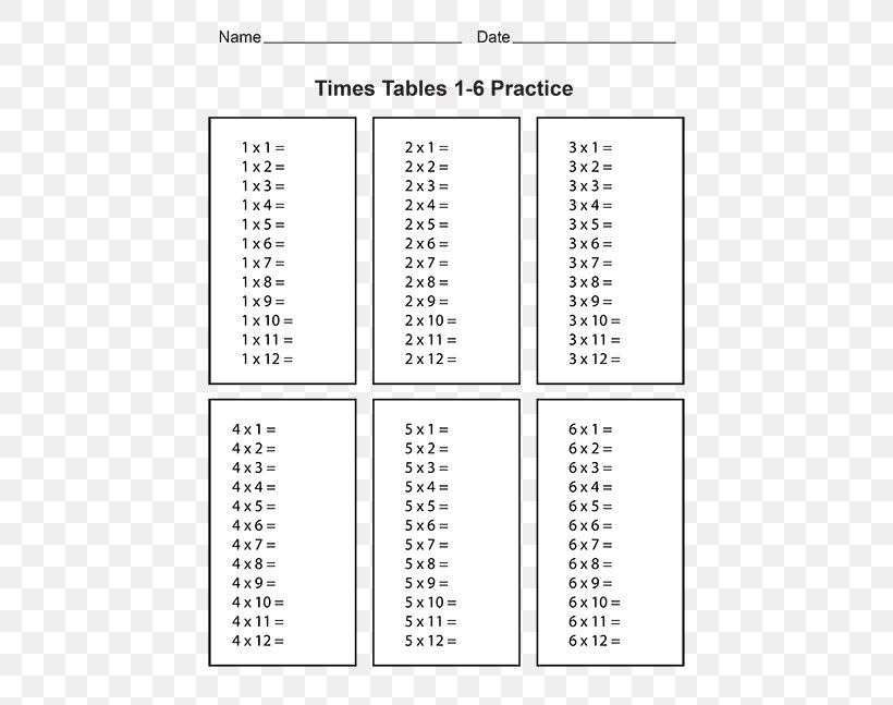 Multiplication Table Worksheet Mathematics, PNG, 500x647px, Multiplication Table, Addition, Area, Black And White, Chart Download Free