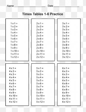 Multiplication Table Worksheet Mathematics, PNG, 768x608px