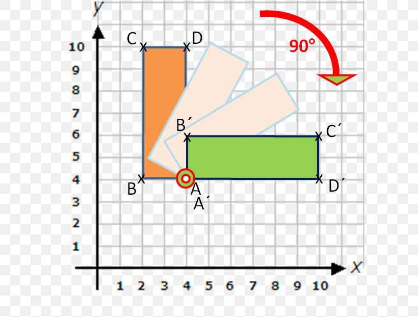 Point Year Four Geographic Coordinate System Lesson, PNG, 613x622px, Point, Area, Coordinate System, Diagram, Geographic Coordinate System Download Free