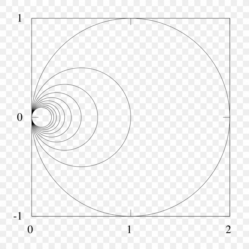 Geometry Circle Space Topology Shape, PNG, 1000x1000px, Geometry, Area, Artwork, Black, Black And White Download Free