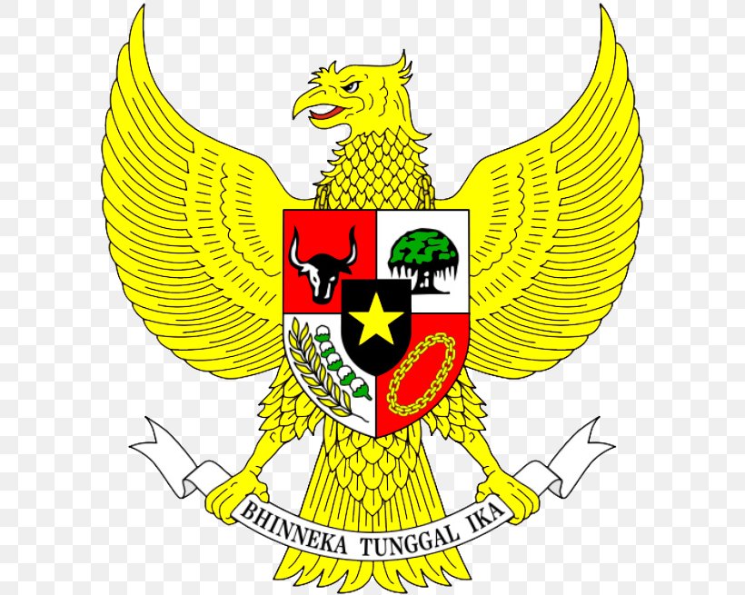 National Emblem Of Indonesia Coat Of Arms Flag Of Indonesia Garuda Indonesia, PNG, 655x655px, Indonesia, Beak, Brand, Coat Of Arms, Crest Download Free