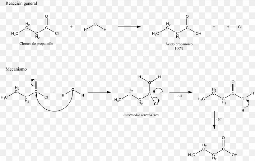 Acyl Halide Acyl Chloride Acid Acetyl Chloride, PNG, 2798x1767px, Acyl Halide, Acetyl Chloride, Acid, Acyl Chloride, Acyl Group Download Free