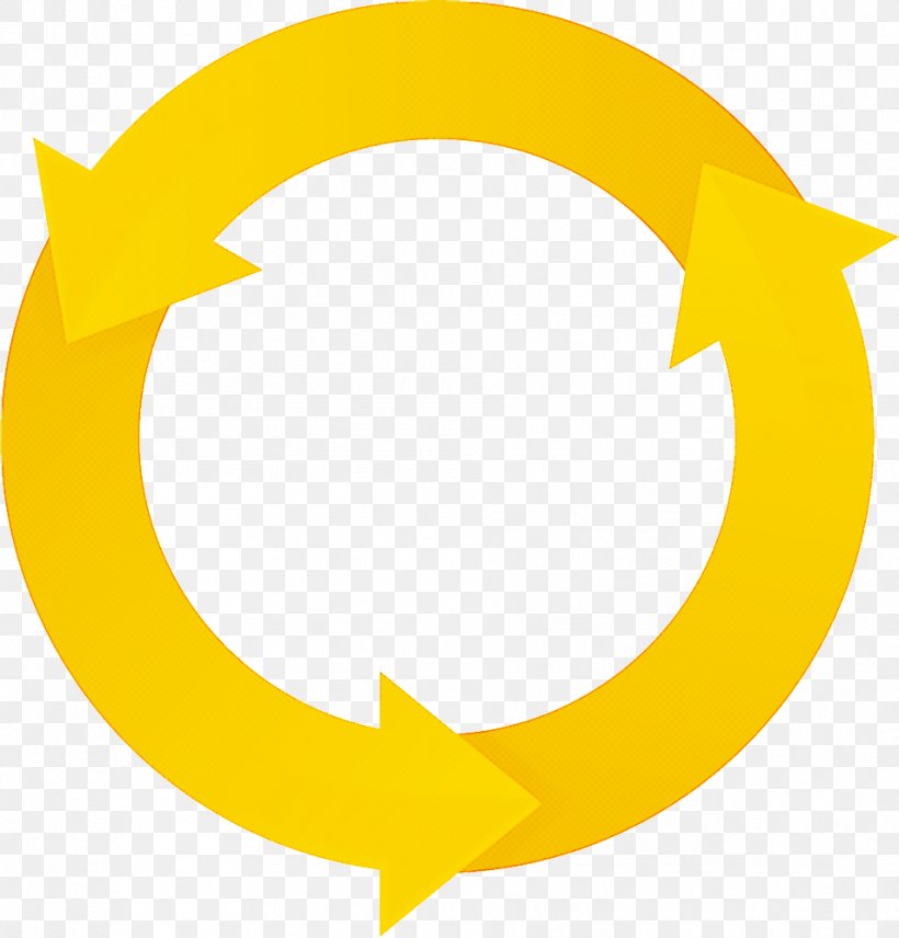 Yellow Circle Symbol, PNG, 954x996px, Yellow, Symbol Download Free