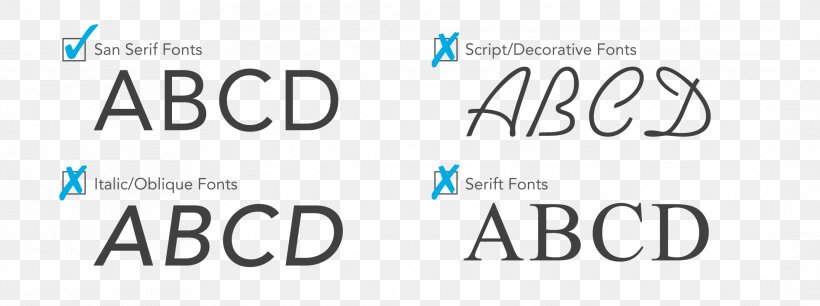 Sans-serif Typeface Comic Sans Font, PNG, 2179x815px, Sansserif, Area, Arial, Blue, Brand Download Free