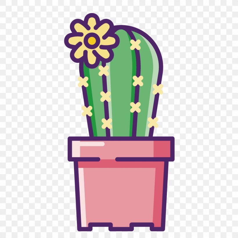Flowerpot Clip Art Penjing Cartoon Cactus, PNG, 1000x1000px, Flowerpot, Cactus, Cartoon, Caryophyllales, Chemical Element Download Free