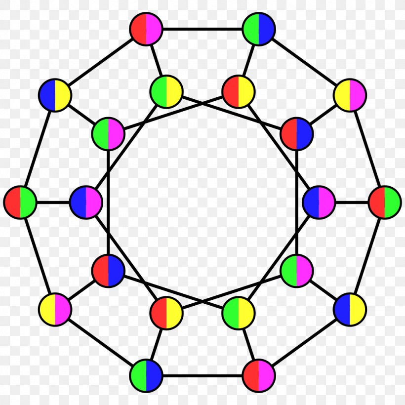 Fractional Graph Theory: A Rational Approach To The Theory Of Graphs Fractional Coloring Pattern, PNG, 1024x1024px, Graph Theory, Area, Body Jewellery, Body Jewelry, Branch Download Free