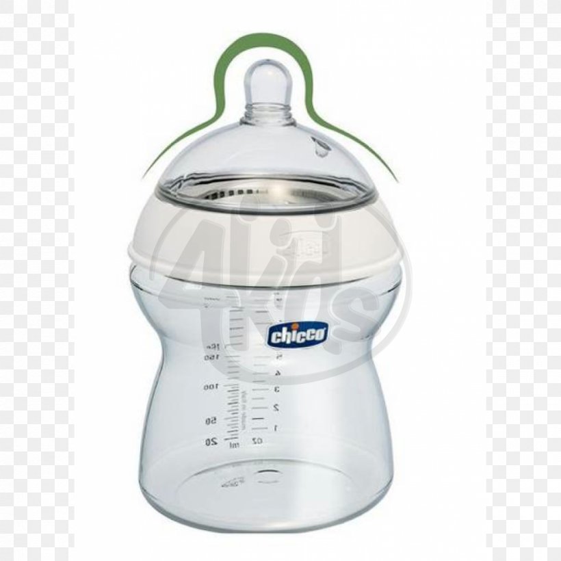 Baby Bottles Water Bottles Philips AVENT Infant Pacifier, PNG, 1200x1200px, Baby Bottles, Baby Bottle, Bisfenol, Bisphenol A, Bottle Download Free