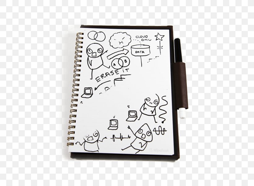 Dry-Erase Boards Paper Notebook Drawing Flip Chart, PNG, 539x600px, Dryerase Boards, Celebrity, Chart, Drawing, Flip Chart Download Free