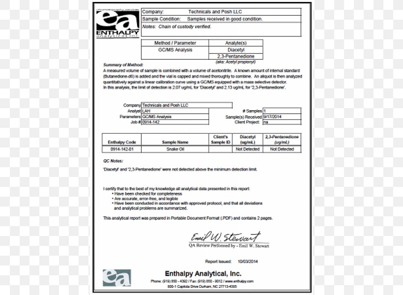 Vape Shop Electronic Cigarette Tobacco Document SparkNotes, PNG, 600x600px, Vape Shop, Area, Diagram, Document, Electronic Cigarette Download Free