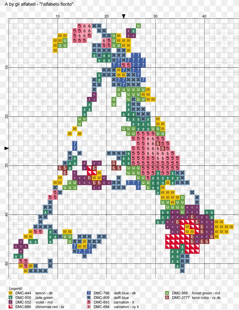 Cross-stitch Line Point Pattern, PNG, 2471x3201px, Crossstitch, Area, Art, Craft, Cross Stitch Download Free