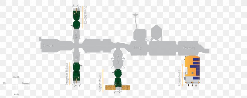 Product Design Diagram Line Angle, PNG, 1200x480px, Diagram, Technology Download Free