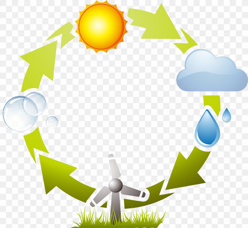 Water Cycle Illustration Vector Graphics Stock Photography Clip Art, PNG, 1649x1515px, Water Cycle, Evaporation, Fotosearch, Photography, Royaltyfree Download Free