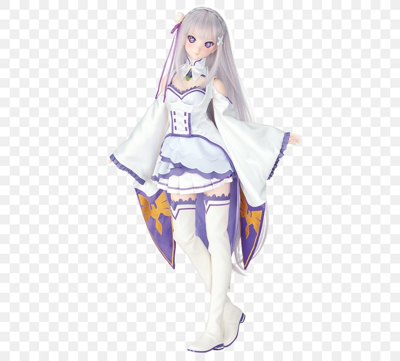 ドルフィー・ドリーム Dollfie Volks Re:Zero − Starting Life In Another World, PNG, 540x740px, Dollfie, Action Toy Figures, Auction, Clothing, Costume Download Free