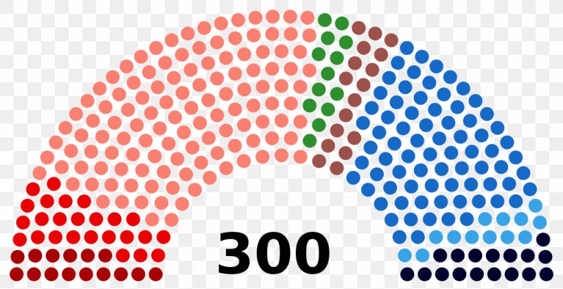 Greek Legislative Election, 1961 Greek Legislative Election, September 2015 Greek Legislative Election, 1964 Greece Greek Legislative Election, 1977, PNG, 1024x526px, Greece, Area, Brand, Election, Electoral System Download Free