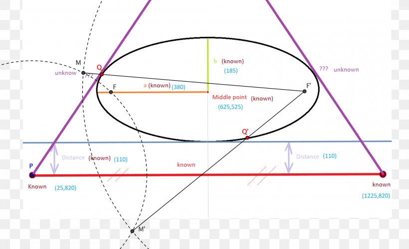 Line Point Angle Diagram, PNG, 2000x1220px, Point, Area, Diagram, Parallel, Plot Download Free