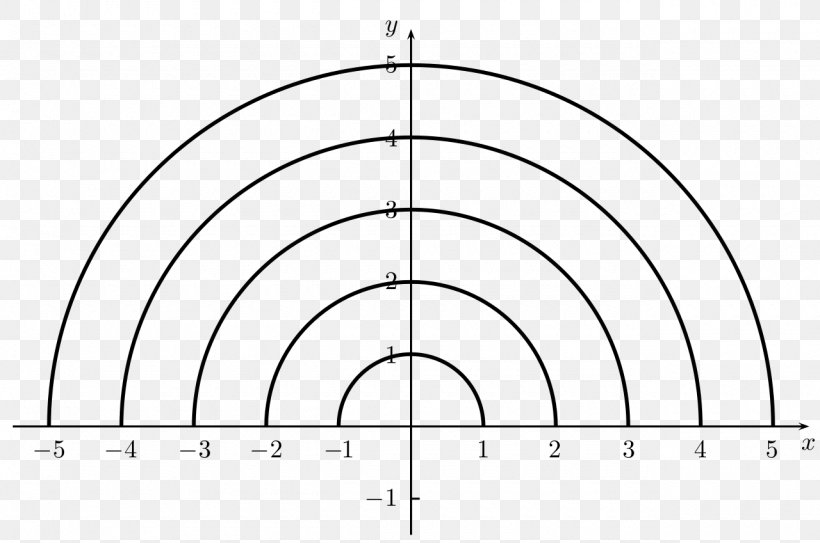 Circle Drawing Angle /m/02csf, PNG, 1280x849px, Drawing, Arch, Area, Black And White, Diagram Download Free