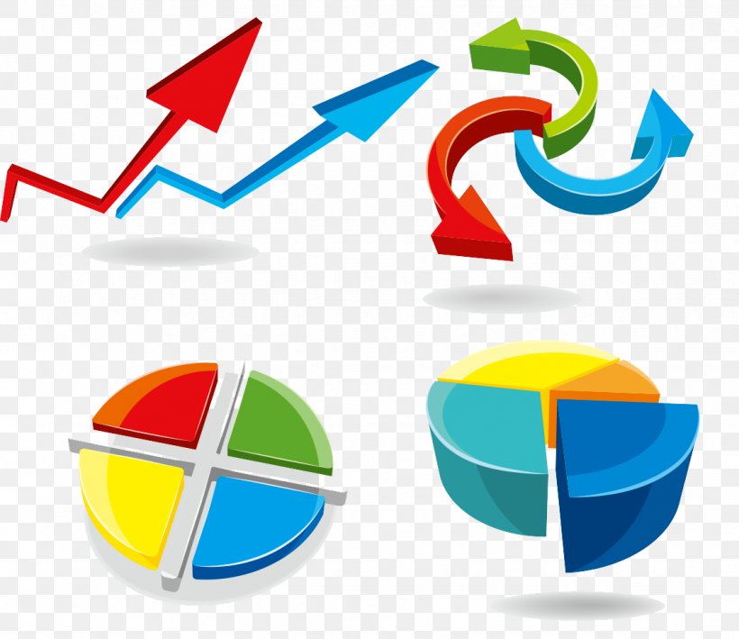 Euclidean Vector Chart, PNG, 1124x973px, Chart, Area, Diagram, Logo, Pie Chart Download Free