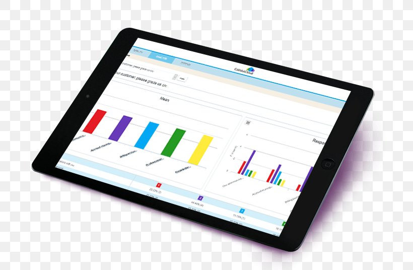 Touchscreen Computer Software Tablet Computers Information Electronics, PNG, 711x536px, Touchscreen, Computer Accessory, Computer Monitors, Computer Software, Contract Lifecycle Management Download Free