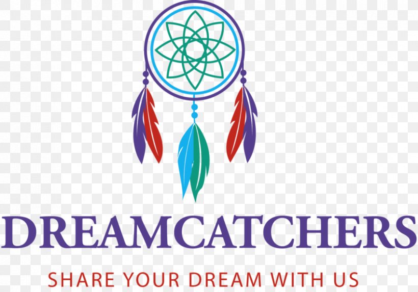 India Logo Dreamcatcher Graphic Design, PNG, 850x594px, India, Area, Brand, Diagram, Dream Download Free