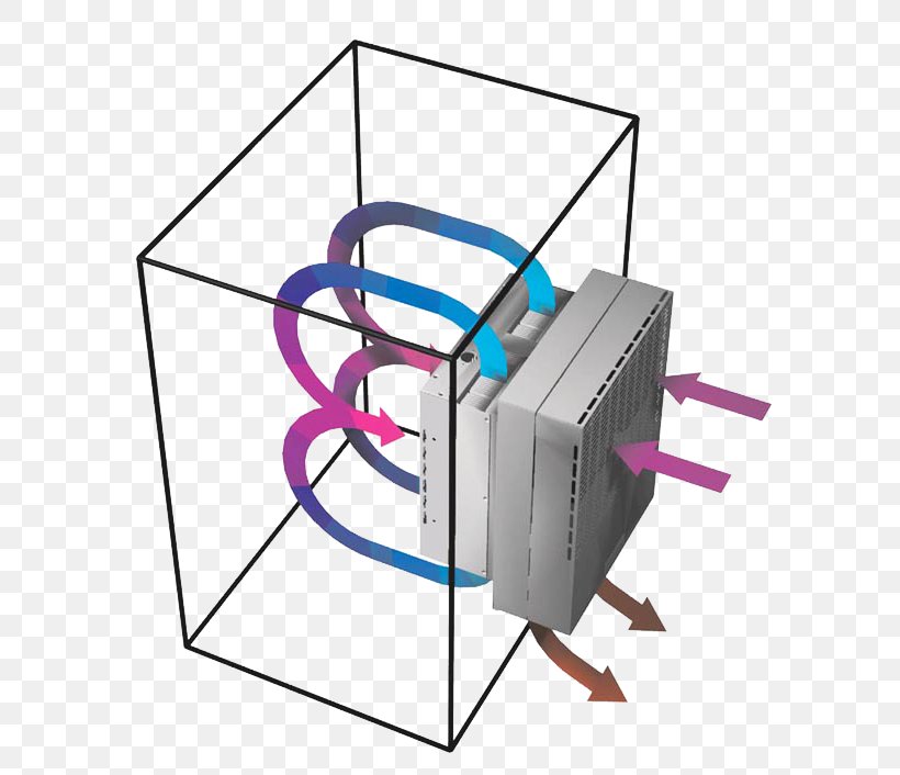 Thermoelectric Cooling Thermoelectric Effect Thermoelectric Generator Machine Heat, PNG, 600x706px, Thermoelectric Cooling, Air Conditioning, Air Cooling, Airflow, Computer System Cooling Parts Download Free