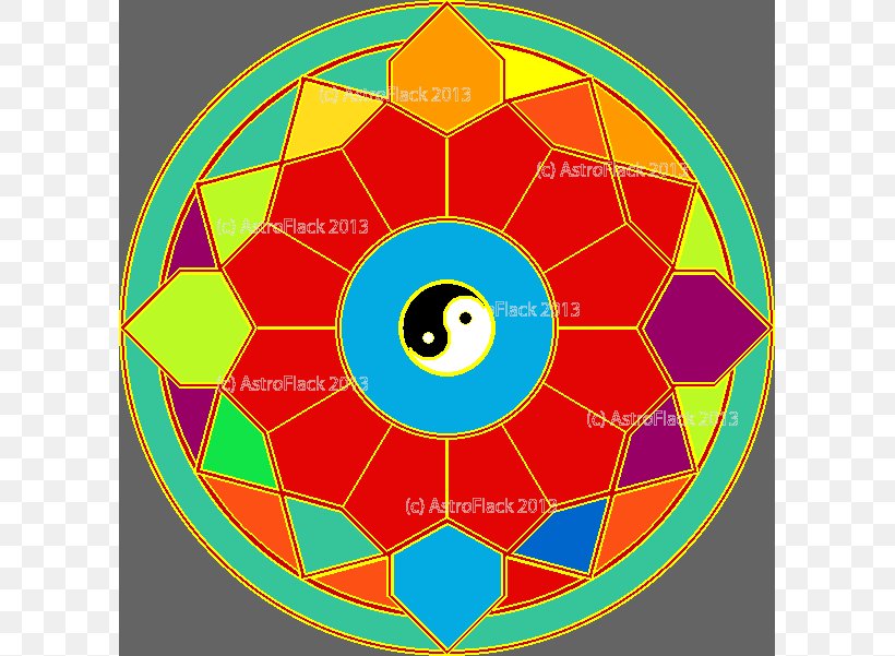 Circle Symmetry Point Pattern, PNG, 601x601px, Symmetry, Area, Point, Symbol Download Free