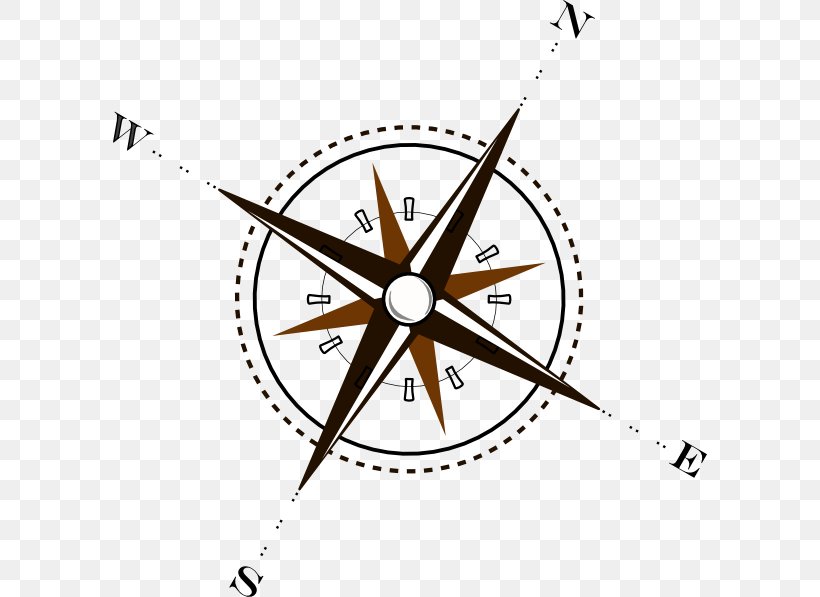 Compass Clip Art, PNG, 594x597px, Compass, Area, Bicycle Part, Bicycle Wheel, Compass Rose Download Free