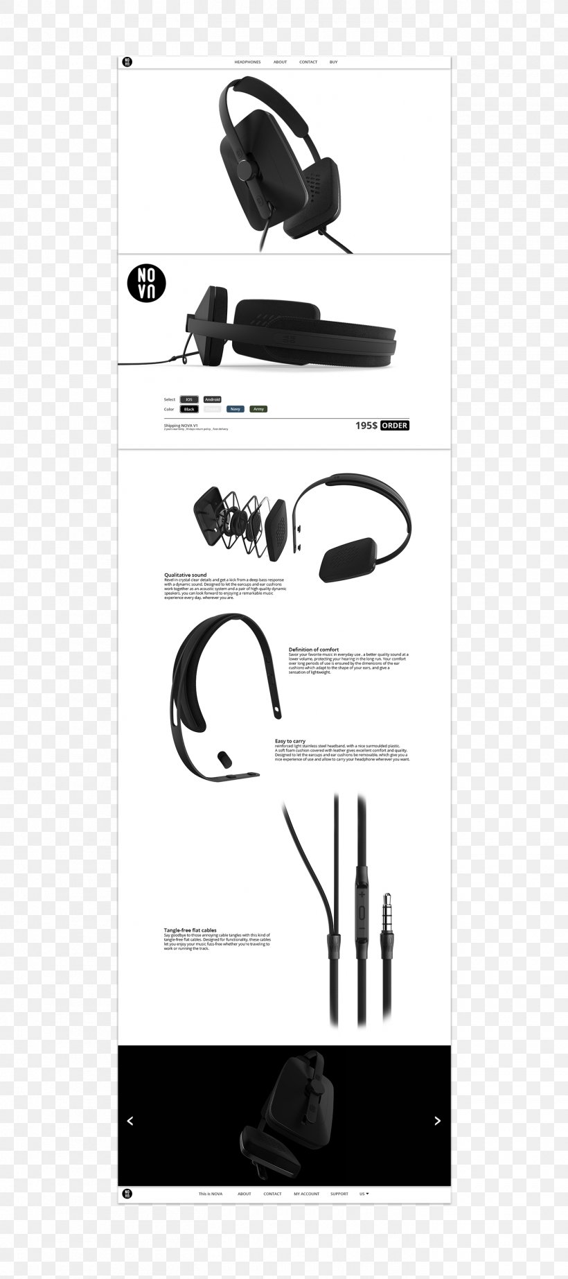 Headphones Brand, PNG, 1400x3150px, Headphones, Area, Audio, Audio Equipment, Black Download Free