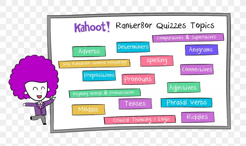 Kahoot! Quiz Game School Tutorial, PNG, 1349x803px, Kahoot, Advertising, Area, Brand, Diagram Download Free