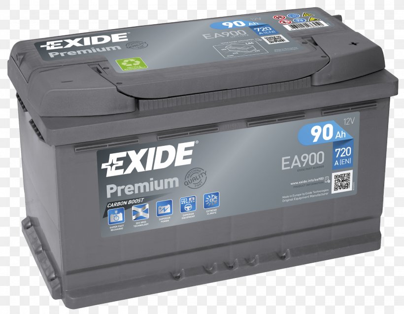 Car Exide Automotive Battery Ampere Hour, PNG, 2048x1591px, Car, Ampere Hour, Auto Part, Automotive Battery, Automotive Industry Download Free