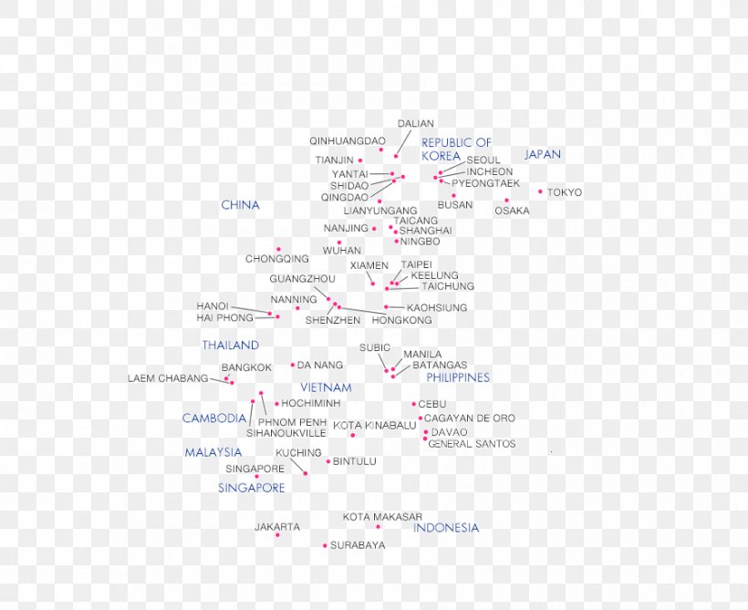 Document Line Brand, PNG, 900x735px, Document, Area, Brand, Diagram, Paper Download Free