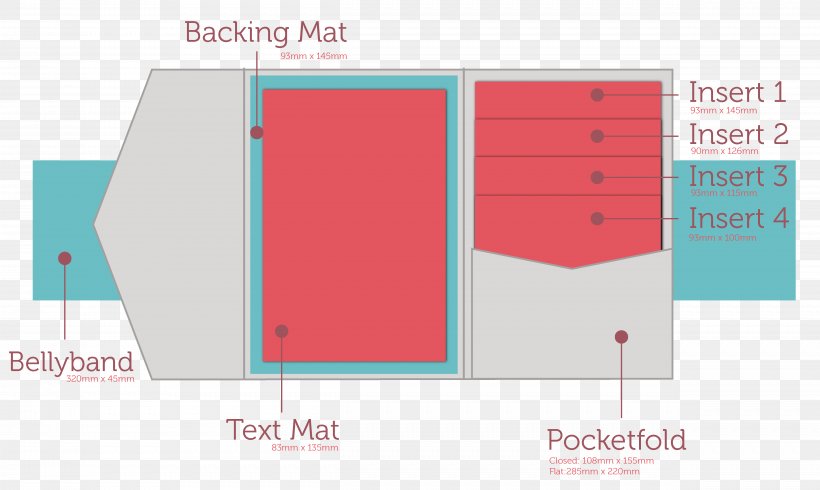 Graphic Design Brand, PNG, 4961x2967px, Brand, Area, Diagram, Microsoft Azure, Rectangle Download Free