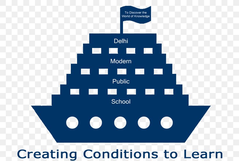Delhi Modern Public School Education Des Moines Public Schools, PNG, 724x554px, Modern Public School, Area, Brand, Delhi, Des Moines Public Schools Download Free