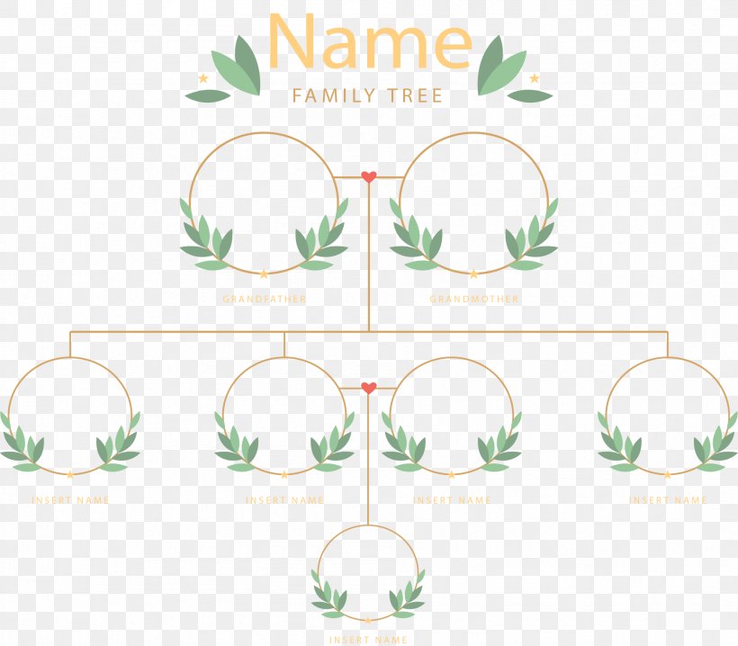 Family Tree Euclidean Vector Structure, PNG, 1889x1656px, Family Tree, Brand, Diagram, Family, Graph Download Free
