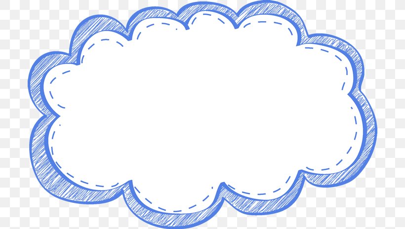 Picture Frame Cloud Clip Art, PNG, 708x464px, Picture Frame, Area, Blue, Border, Cloud Download Free
