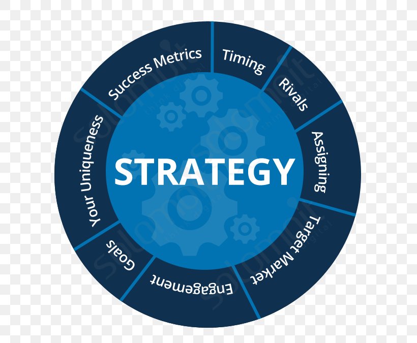 Social Media Media Strategy Mass Media Online Presence Management, PNG, 632x675px, Social Media, Brand, Community, Digital Marketing, Digital Transformation Download Free