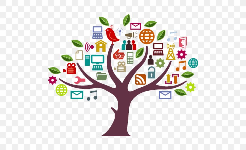 Social Media Marketing Digital Marketing, PNG, 500x500px, Social Media, Advertising, Area, Brand, Business Download Free