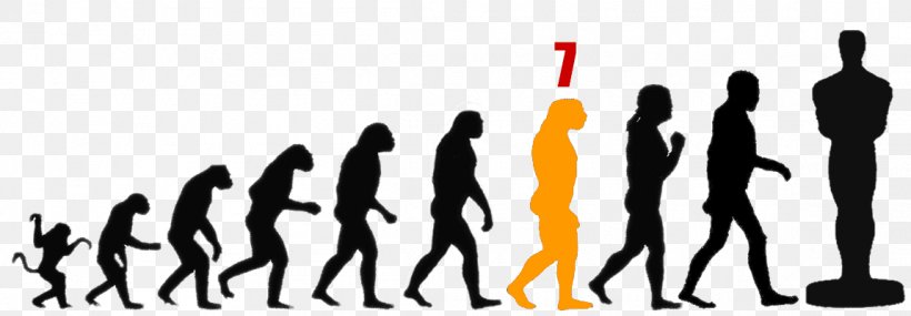 Human Evolution Europe Darwinism Homo Sapiens, PNG, 1150x401px, Evolution, Arm, Bipedalism, Brand, Charles Darwin Download Free