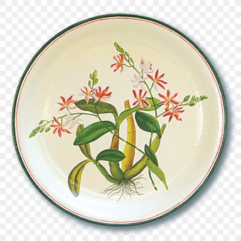 Plate Platter Flowerpot Tableware, PNG, 900x900px, Plate, Dinnerware Set, Dishware, Flowerpot, Platter Download Free
