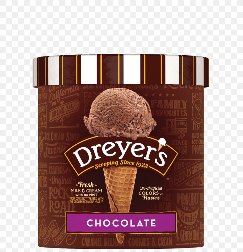 Chocolate Ice Cream Dreyer's Flavor, PNG, 768x852px, Chocolate Ice Cream, Candy, Chocolate, Cream, Dairy Product Download Free