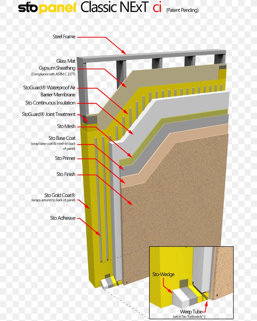 Prefabrication Wall Panelling Building Roof, PNG, 711x1024px, Prefabrication, Area, Building, Building Envelope, Clothes Hanger Download Free