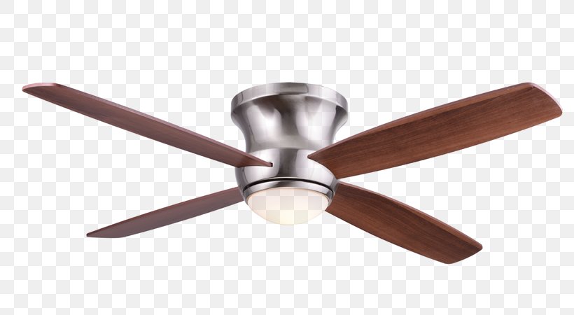 Ceiling Fans Light Blade, PNG, 800x450px, Ceiling Fans, Blade, Bronze, Brushed Metal, Casablanca Fan Company Download Free