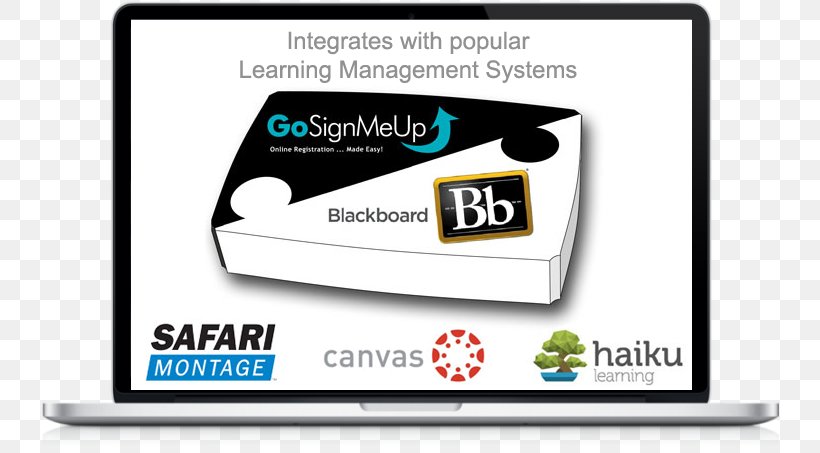 Display Advertising Blackboard Learn Logo, PNG, 750x453px, Display Advertising, Advertising, Area, Blackboard, Blackboard Learn Download Free