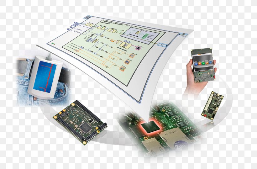 Microcontroller Electronic Engineering Electronics TV Tuner Cards & Adapters Electronic Component, PNG, 768x539px, Microcontroller, Circuit Component, Computer, Computer Network, Computer Software Download Free